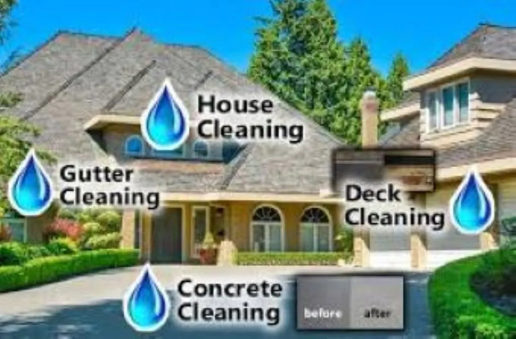 Shine Pro services: house, gutter, deck and concrete cleaning